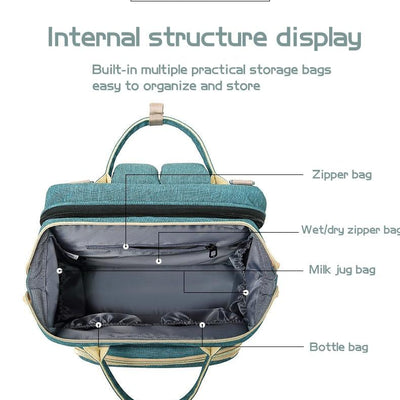 Multi-functional Unisex Backpack & Baby Bassinet - Niches Store