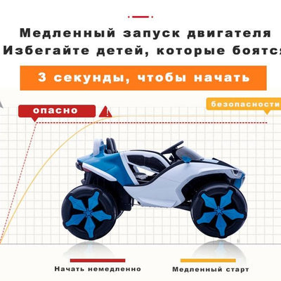 Innovative Electric Car for Kids | Big Tires and Air Condition - Niches Store