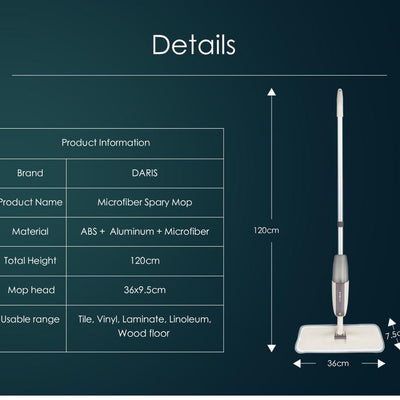 Disinfectant Spray Floor Mop with Microfiber Pads Replacement - Niches Store