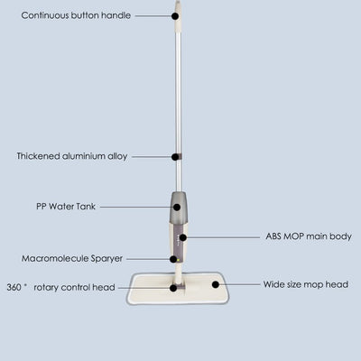 Disinfectant Spray Floor Mop with Microfiber Pads Replacement - Niches Store