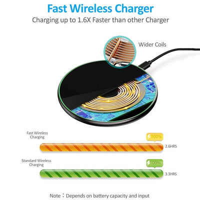 Fast Wireless Charger Pad - Niches Store