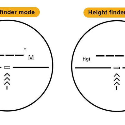 Hunting Rangefinder | Laser 600M 900M-H 1200M-H 1500M-H - Niches Store