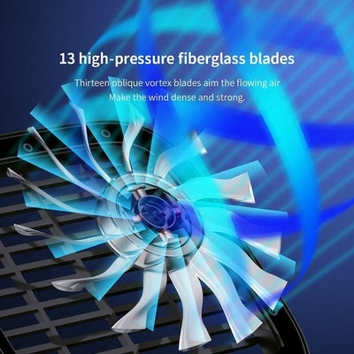 Car Backseat Fan - Foldable Multi Use Cooler Fan - Niches Store