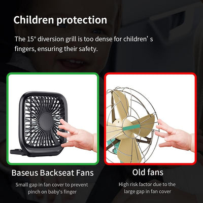 Car Backseat Fan - Foldable Multi Use Cooler Fan - Niches Store